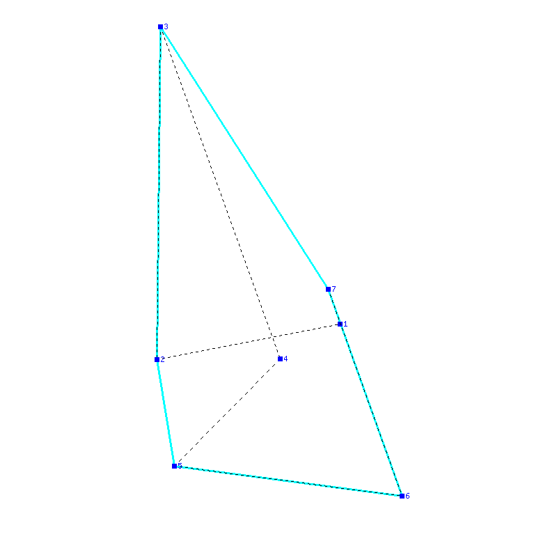 Flugauswertung